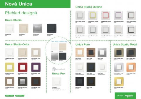 Nová Unica - přehled designů.jpg